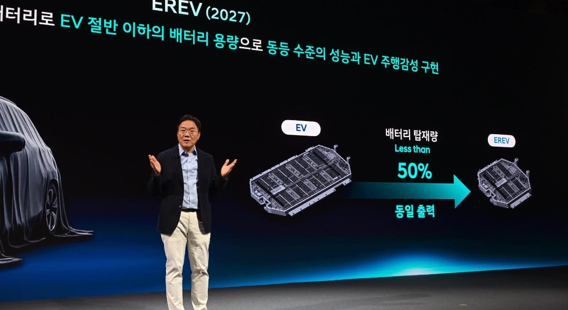 Hyundai executive presenting EREV battery size comparison at Investor Day 2026