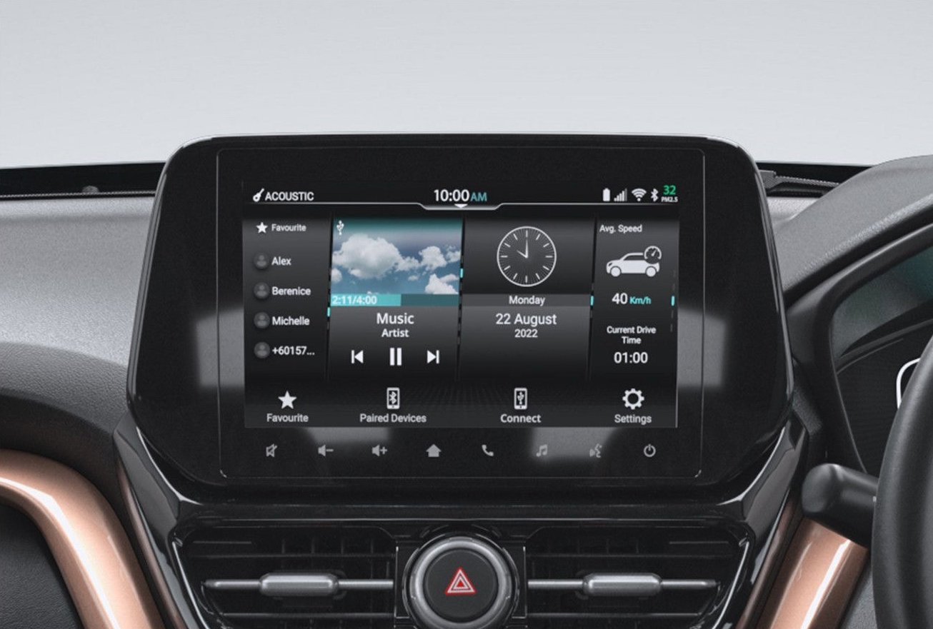 Maruti Suzuki Grand Vitara infotainment touchscreen